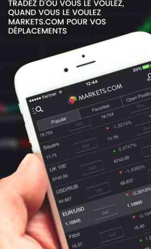 Markets.com Forex et Bourse 1