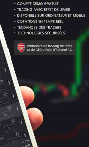 Markets.com Forex et Bourse 2