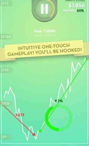 Rainmaker: Ultimate Trading Game 2