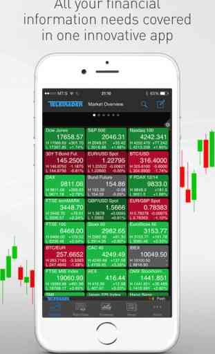 StockMarkets: Real-Time Stocks, Forex, Commodities 1