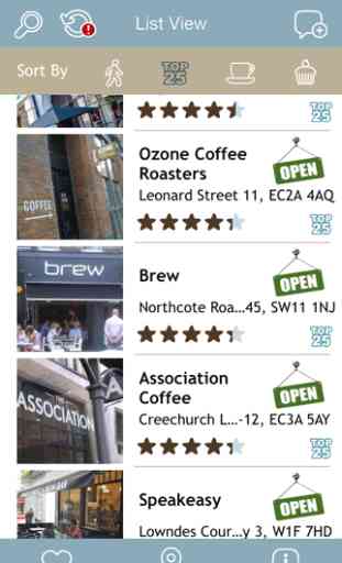 Londres : Guide des cafés 3