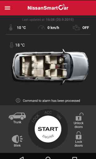 Nissan SmartCar 1