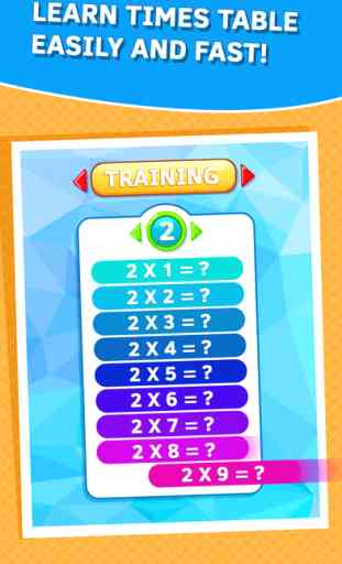 Apprendre les Tables de Multiplication. Premium 1