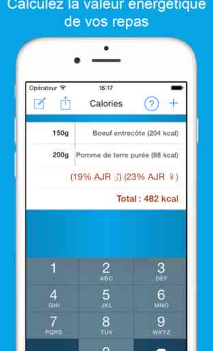 Calories, calcul du nombre de kcal de votre régime 1
