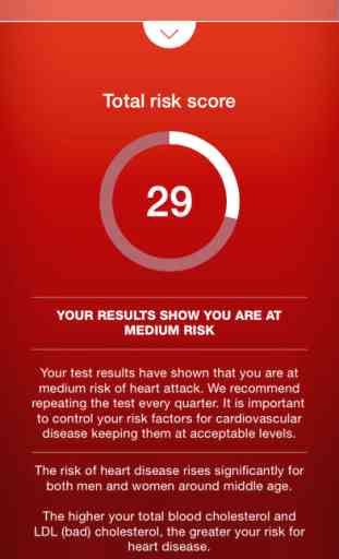 Test du coeur - calculateur de risques de crises cardiaques 2