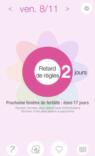 Calendrier d'Ovulation et de Grossesse (Calculateur de fertilité, Prédicteur de genre, Outil de suivi des règles) 3