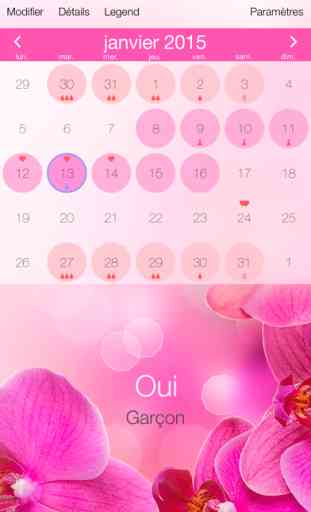 Calendrier de fertilité - Suivi du cycle menstruel et des périodes d’ovulation 1