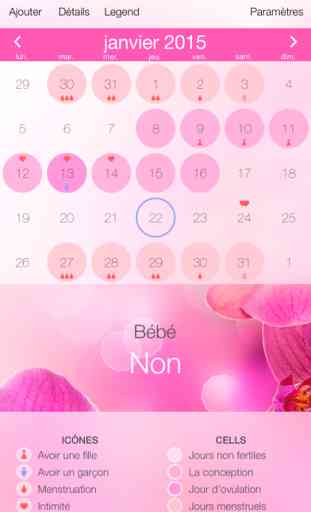 Calendrier de fertilité - Suivi du cycle menstruel et des périodes d’ovulation 3
