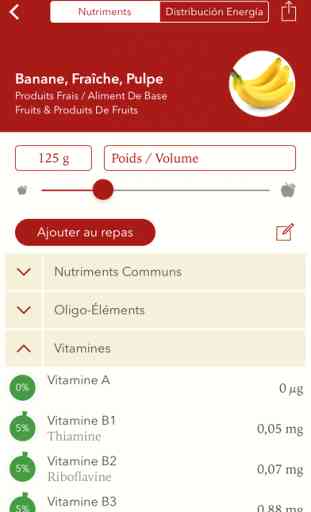 NutriCheck Guide Nutriments, Vitamines & Éléments Minéraux: nutrition, santé, bien-être (Tables de composition des Aliments) 2