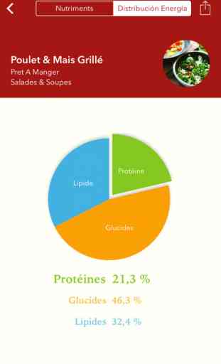 NutriCheck Guide Nutriments, Vitamines & Éléments Minéraux: nutrition, santé, bien-être (Tables de composition des Aliments) 4
