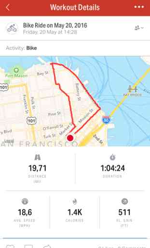 MapMyRide - moniteur GPS - parcours à vélo 2