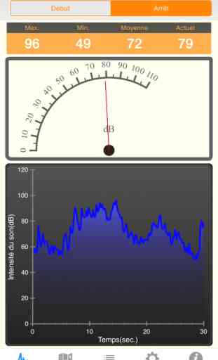 Noise Meter - Mesureur de Bruit 1