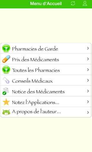 Pharmacie de Garde Côte d'Ivoire /Prix Médicament 3